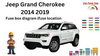 Jeep Grand Cherokee (2014-2019) Fuse Diagram Jeep Grand Cherokee (2014-2019) Fuse Diagram