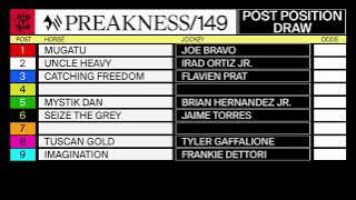 The 149th Preakness Stakes Post Position Draw