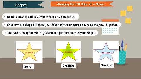 Shapes Graphics and Pictures in word 2016