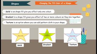 Shapes Graphics and Pictures in word 2016