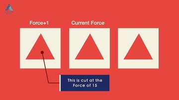 Academia Dimatur – Graphtec FC9000 Series - Quick Tool Setting
