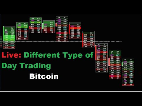 youtube bitcoin live trading
