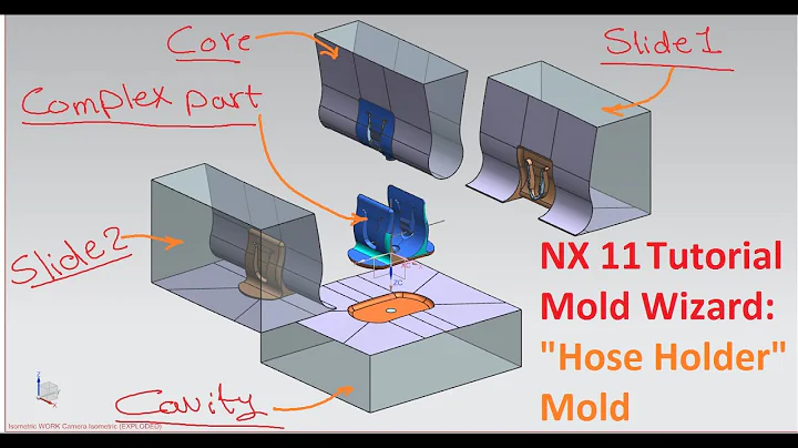 Complex plastic part Mold making using Mold wizard Tutorial | Siemens PLM NX 11 | Mold Wizard