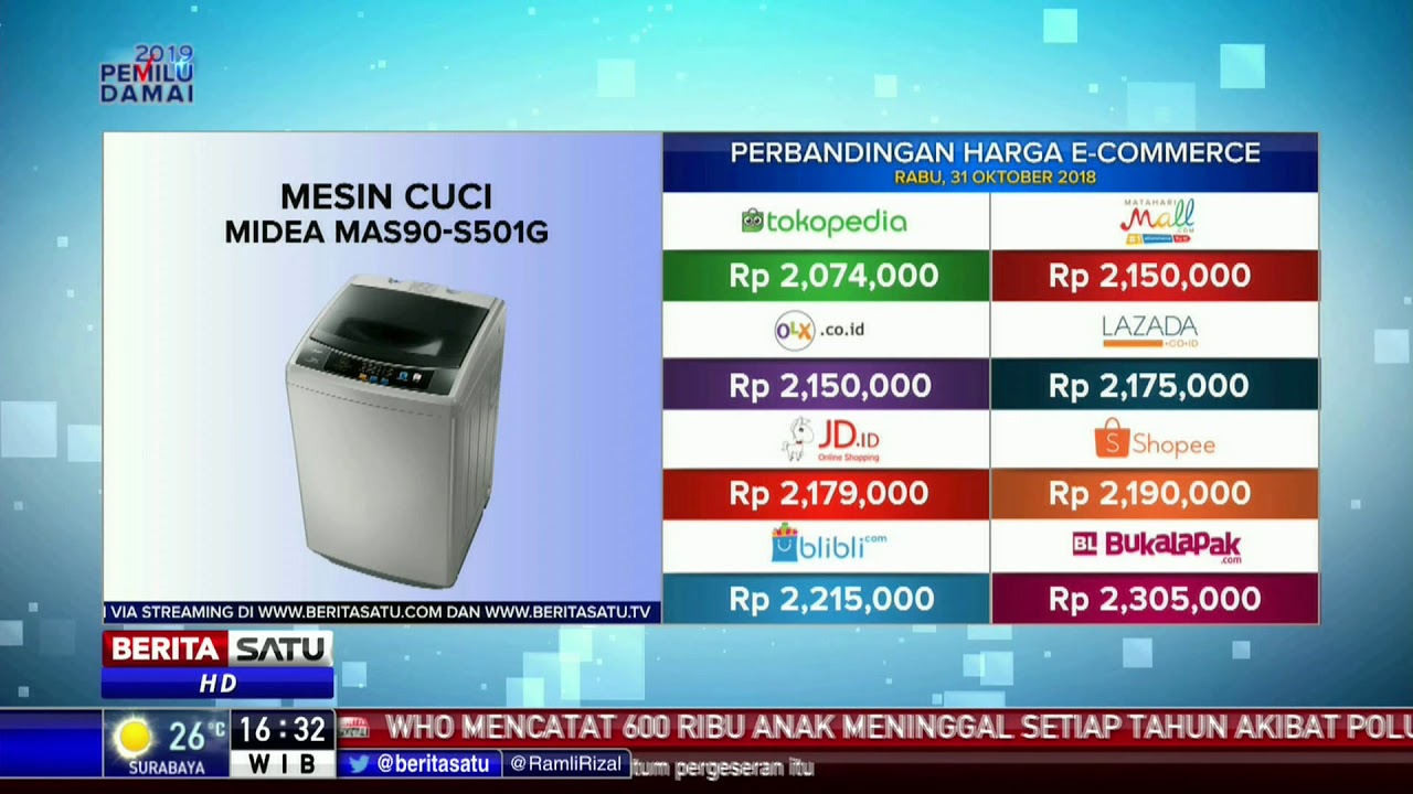 Perbandingan Harga E-Commerce: Mesin Cuci Midea MAS90-S501G