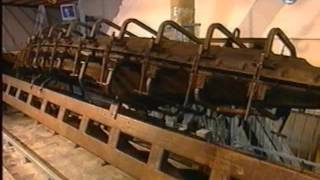 What is Rotational Moulding