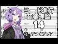 誰でもわかるコード進行講座 part14「ツーファイブワン」（リレイテッドⅡm7やⅡm7♭5について解説します）