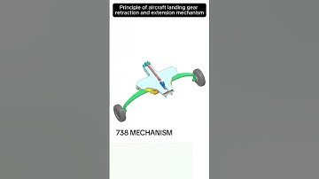 How Aircraft Landing Gear Actually Works