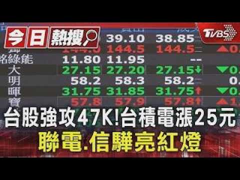 Taiwan stocks surge to 47,000! TSMC rises NT$25, UMC and Sinhua Technology flash red warning sign...