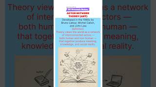 20 Seconds Note- Actor Network Theory- UGC NET English by Ajay K. Yadav- 5 Times NET #ugc