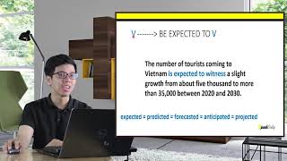 Day 10/36 | Học IELTS Tại Nhà Cùng Thầy Dương | Writing | Task 1