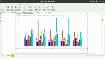 Learn Static Row Level Security in #PowerBi #Microsoft