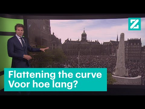 Missie 'flattening the curve' geslaagd, maar voor hoelang?