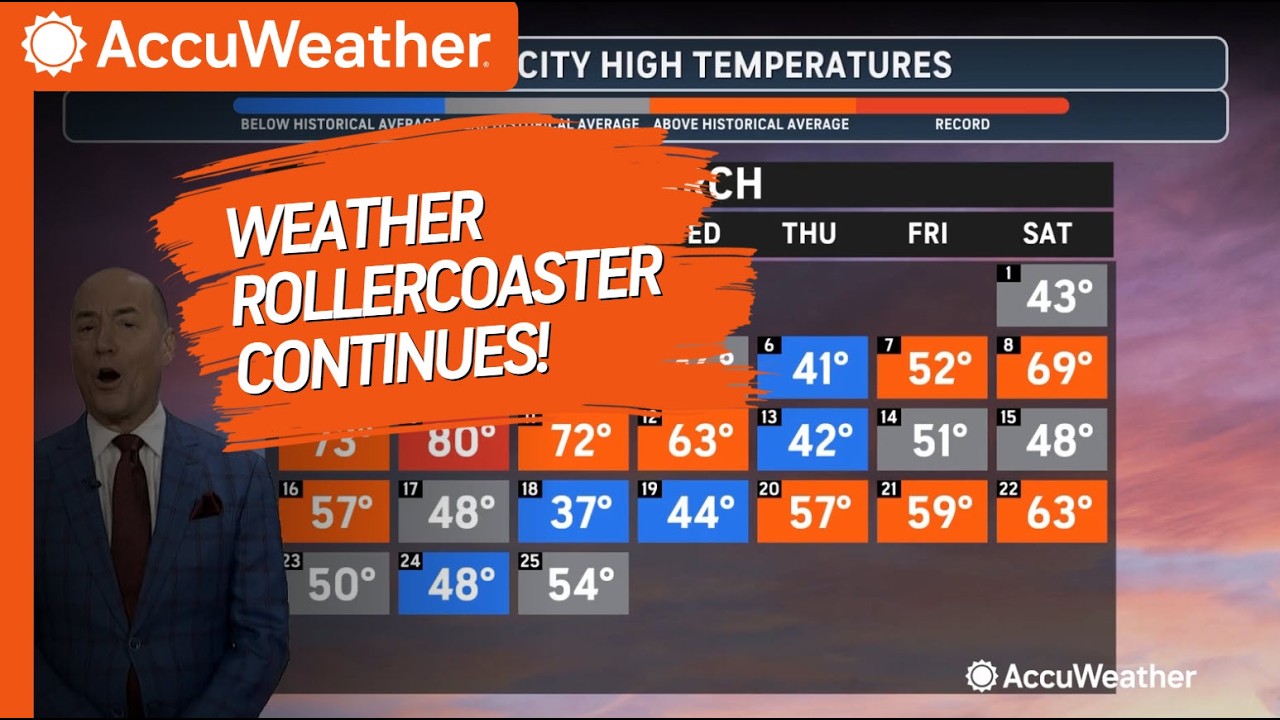 Winter? Spring? Weather Rollercoaster Continues! - YouTube