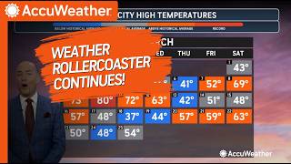 Winter? Spring? Weather Rollercoaster Continues! Details