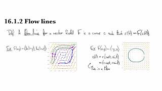 Famous 16.1.2 Flow lines Profile
