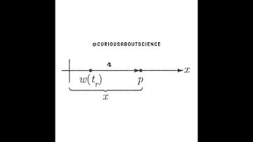 Problem 10.20 - Point Charges, The Fields of a Moving Point Charge: Introduction to Electrodynamics