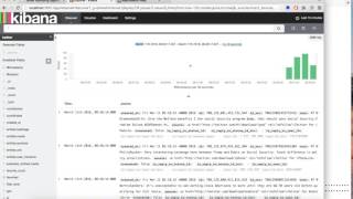 Feeding Twitter Monitoring Data into ElasticSearch using Logstash Plugin.