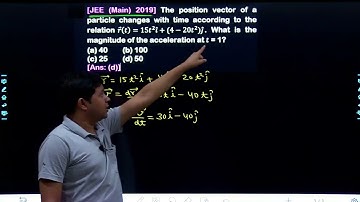 The position vector of a particle changes with time according to the relation r ⃗(t)=15t^2 i ̂+(4-20