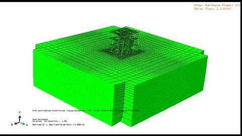 Soil Structure Interaction with Quiet Boundaries in ABAQUS