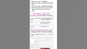 BLW Railway Apprentice Online Form 2022