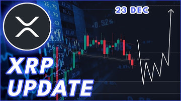 CRUCIAL XRP SUPPORT INCOMING🚨 | RIPPLE (XRP) PRICE PREDICTION & NEWS 2025!