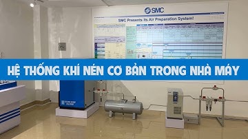 [SMC VN] Hệ thống khí nén chuẩn hóa trong nhà máy