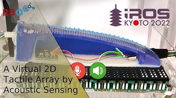 A Virtual 2D Tactile Array for Soft Actuators Using Acoustic Sensing