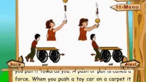 Learn Science - Class 4 - Force, Work And Energy - Force and Kinds - Animation