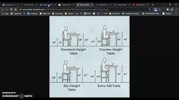 Onshape Modern Table Design Pt. 1 Research of Table sizing.