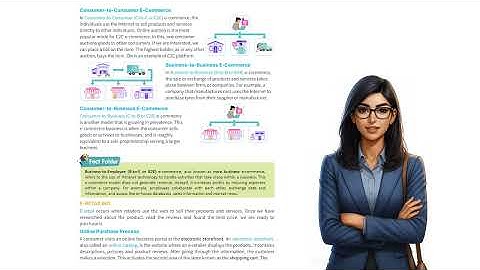 Computer-8 Chapter 4 E-Commerce and Blogging | learning kids video | Future Star