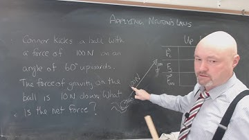 Adding Forces in Two Dimensions Using Vectors