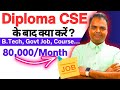 Diploma CSE Ke Baad Kya Kare, Best Career Options After Diploma CSE in India #diplomacse