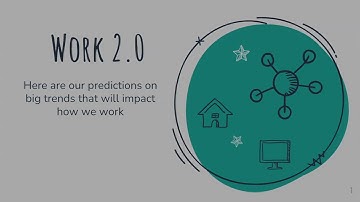 Work 2.0: The Future for Agile Coaching - Agile Mauritius April 2021