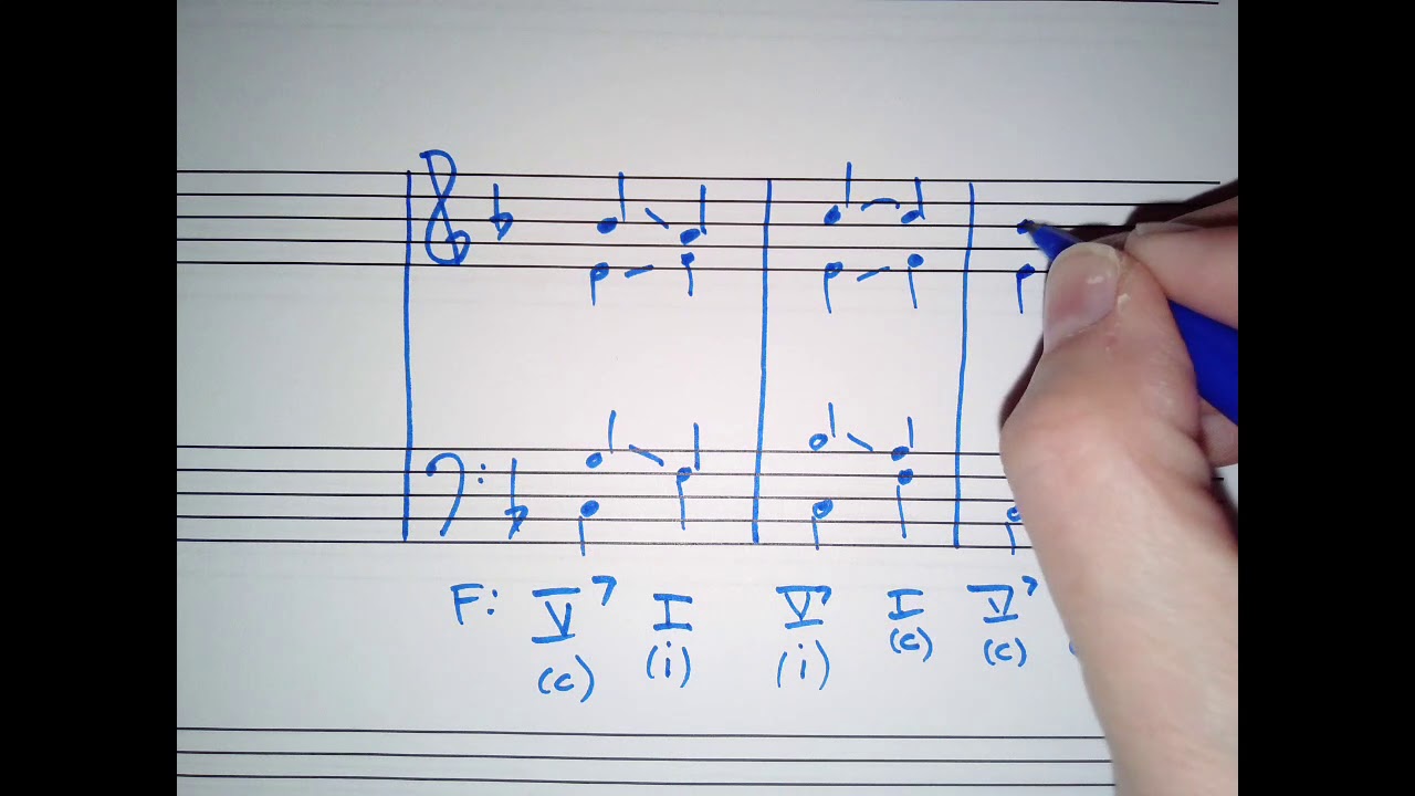 Resolving Root Position V7 to Root Position I - YouTube