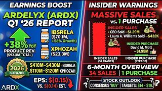 Ardelyx Stock Breakdown: Earnings & Insider Trades