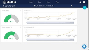 OmnIoT SoftHub to Ubidots Dashboard Tutorial example (pt 1)