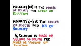 Molarity vs. Molality vs. Percent Solution