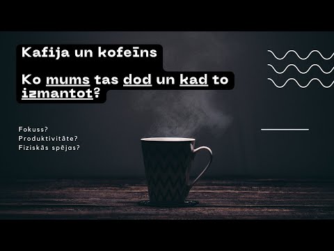 Ieskats: Kafija un kofeīns (video sadaļas ar laiku aprakstā)