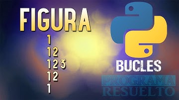 #10 [Python] – Escribir una figura con números dado un número ‘n’ (Ciclo For)