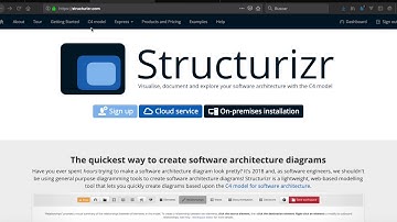 Structurizr tutorial #1 - System Landscape Diagrams (1/6)