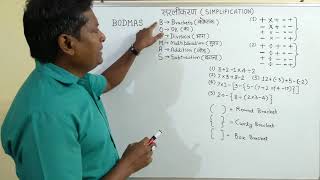 Simplification BODMAS ( सरलीकरण चिन्हों का गुणा, भाग तथा जोड़-घटाना)