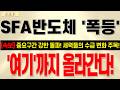 [SFA반도체 주가전망] *긴급* 중요구간 돌파와 함께 21% 폭등!! 고점 여기까지 보세요! #SFA반도체 #sfa반도체주가