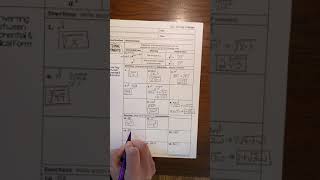 Ch. 10 Day 4 Notes