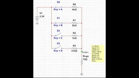 digital to analog output simulation