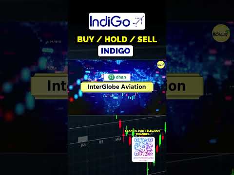 indigo buy sell or hold !