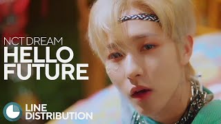 NCT DREAM - Hello Future | Line Distribution