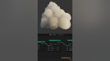 How to make Realistic Clouds in BLENDER, a short tutorial #blender
