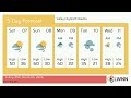 Weather in Valley City North Dakota - Friday, Mar 06, 2026