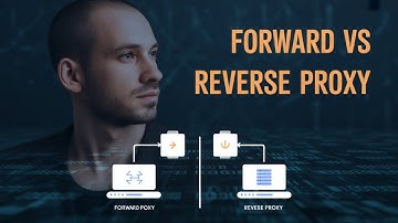 Forward Proxy vs Reverse Proxy: The 2 Proxies You NEED To Know