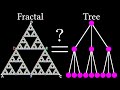 How to make fractals by counting